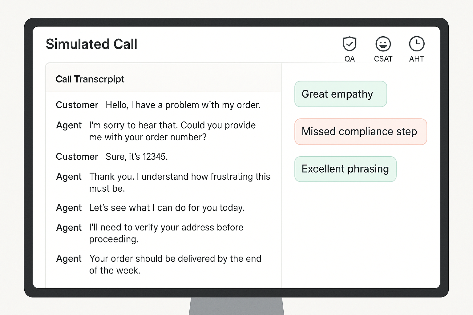 A computer screen displaying a simulated customer service call interface with a call transcript on the left and feedback annotations like “Great empathy” and “Missed compliance step” on the right, along with QA, CSAT, and AHT icons at the top.